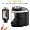 Battery Powered Pencil Sharpeners 2wice-sh